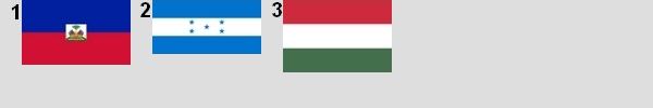 Drapeaux des pays commençant par H